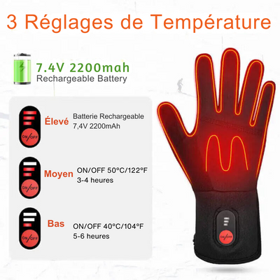 Heated Gloves for Winter – Ultimate Warmth and Comfort for Your Hands