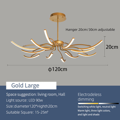 Luster Modern Ceiling Light – Elegant LED Design for Ambient Lighting