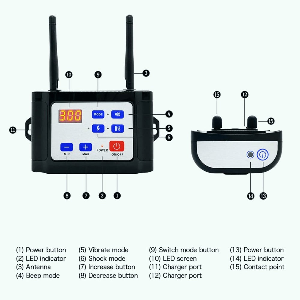 2-in-1 Wireless Dog Fence & Training Collar – Safety and Training Simplified