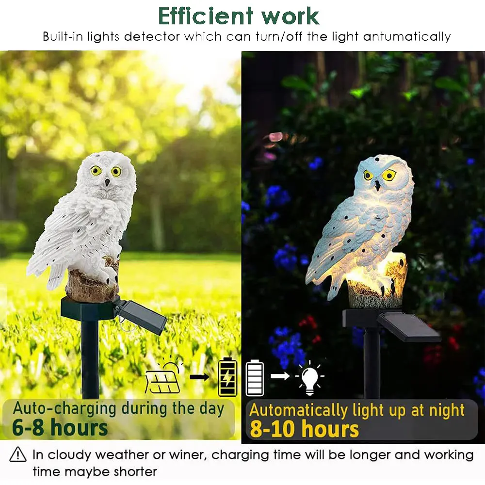 Solar Owl Garden Light – Charming & Weatherproof Outdoor LED Lamp