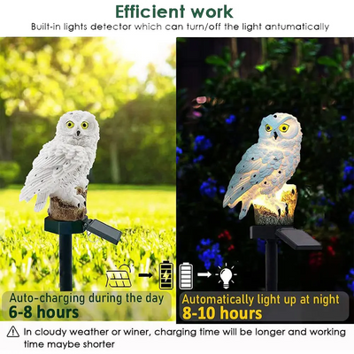 Solar Owl Garden Light – Charming & Weatherproof Outdoor LED Lamp