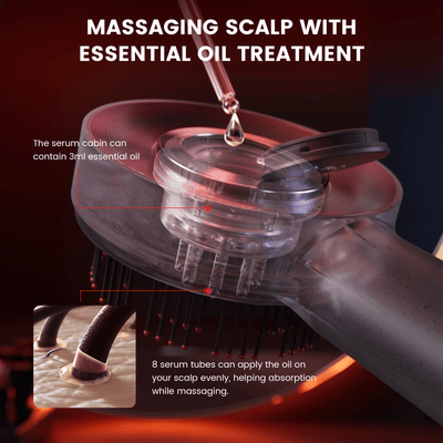 HairGlow Therapeutic Comb – The Complete Solution for Scalp and Hair Health