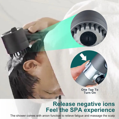 AquaFlow Shower Head – High-Pressure, Water-Saving Spa Experience with 9-Layer Filtration
