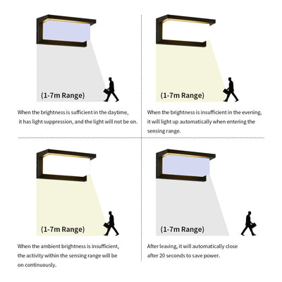 Motion Sensor Wall Light – Smart LED Lighting for Indoor & Outdoor Spaces